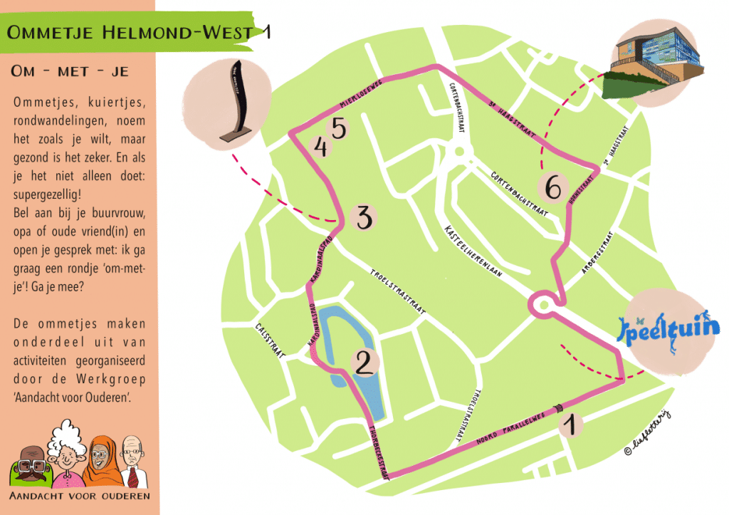 Walks around Helmond West
